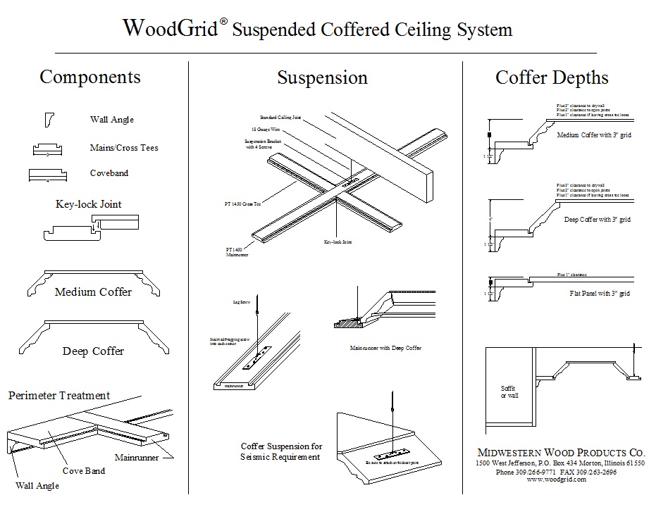 For Architects Woodgrid Coffered Ceilings By Midwestern